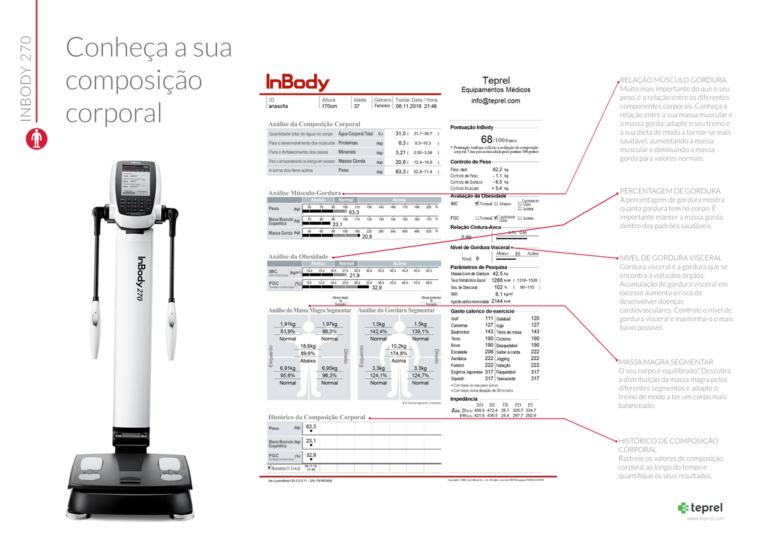 Bioimpdância Inbody 270